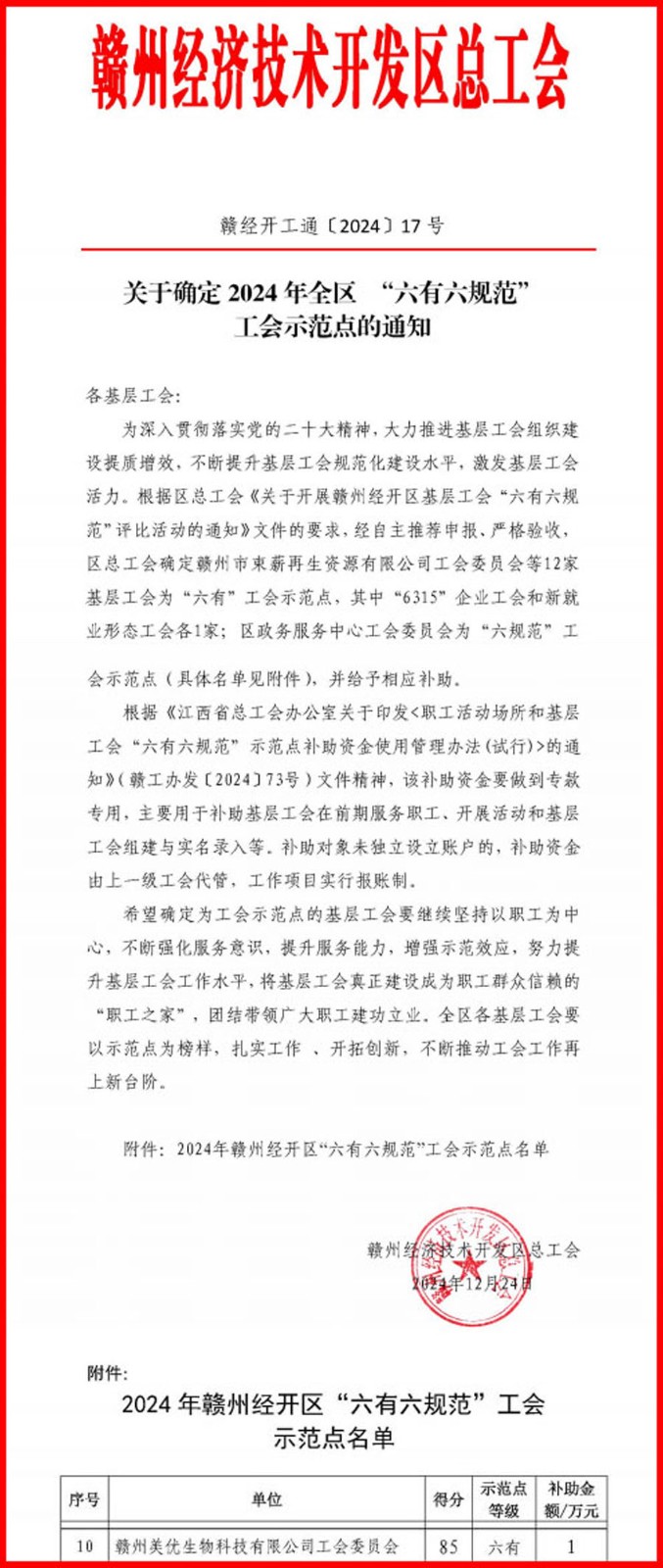 贛州美優工會榮獲“六有”工會示范點